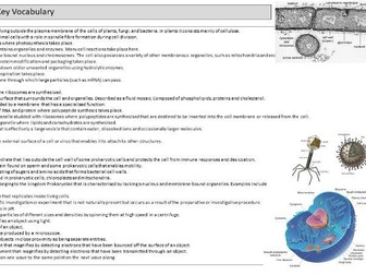 AQA AS Biology  (7401) Specification file dividers