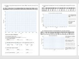 Drawing and Interpreting line graphs
