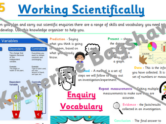 Year 5 Working Scientifically Vocabulary Knowledge Organiser