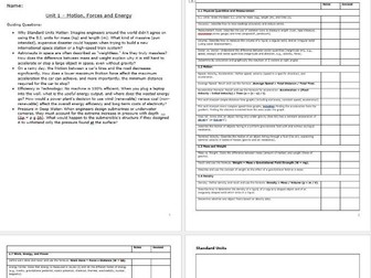 CIE IGCSE Physics Student Booklets To Complete (All 6 Units)