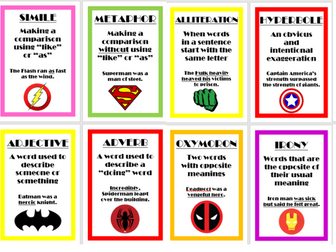 Techniques & punctuation superhero poster