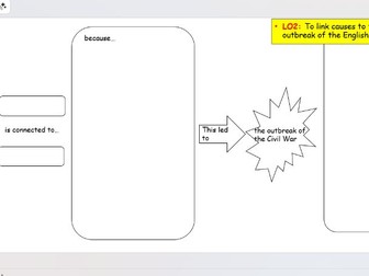 KS3 History: Causes of the English Civil War. Explaining Links