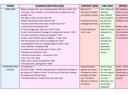 THE HANDMAID'S TALE REVISION TABLE