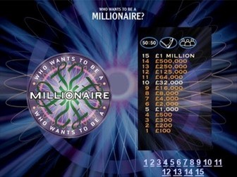 Who wants be a millionaire adaptation - King Henry VIII