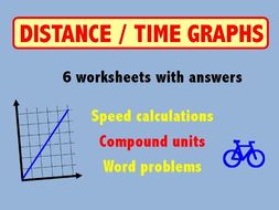 Distance Time Graphs - 6 worksheets