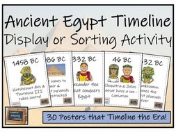 KS2 / KS3 Ancient Egypt Timeline Display and Sorting Activity ...