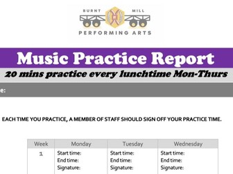 Practice Report