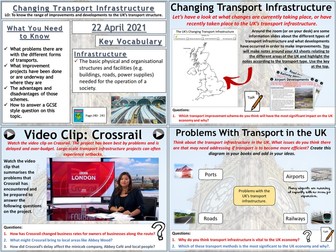 Changing Transport Infrastructure
