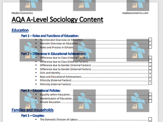 AQA A-Level Sociology Content Page/Checklist