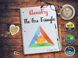 Fire Triangle by TeachElite - Teaching Resources - Tes