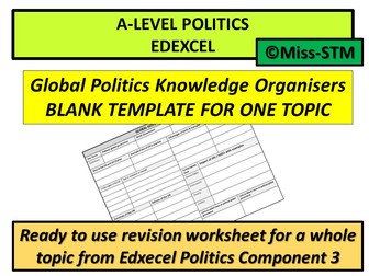 Political Global Governance - Blank Knowledge Organiser