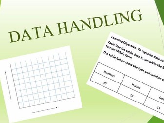 Data handling - bar graph practice