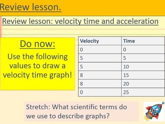 Revision lesson velocity, acceleration and distance travelled