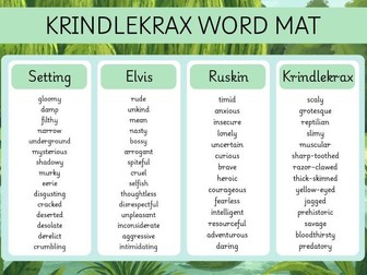 Krindlekrax Adjectives Word Mat – Character and Setting Description