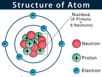 C1 exam revision lessons