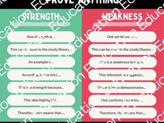 PEEL Sentence Starters / Signposting