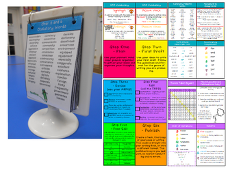 On desk English and Maths support resources - IKEA Tolsby frames
