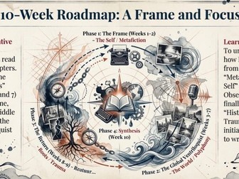 The Boat by Nam Le – Complete Teaching Unit (Senior English