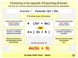 Factorising Algebraic Expressions KS4