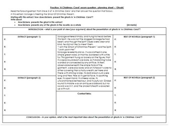 GCSE 'A Christmas Carol' Exam Question Planning Sheet - Ghosts
