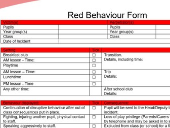 behaviour monitoring recording form