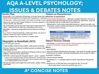 CONCISE A* A LEVEL PSYCHOLOGY AQA NOTES, ISSUES & DEBATES NOTES