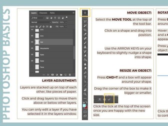 Photoshop Basics Tutorial Placemat