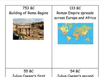 Roman Invasion of Britain Timeline Ordering
