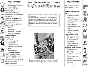 GCSE Germany Dual coded knowledge & exam prep