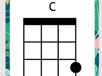 Ukulele Chord Posters