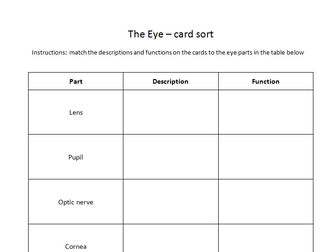 The Eye - learning how the eye works via card sort / worksheet (topic: light)