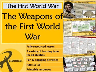 Weapons of the First World War - WW1