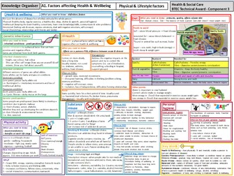 health social care component organisers wellbeing factors knowledge revision award tech