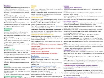 AQA A-level sociology revision summary sheets