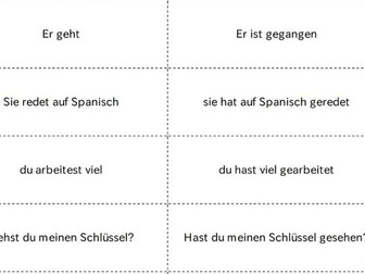 German Past Tense with "haben" and "sein"