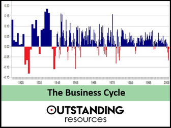 Business Cycle or Economic Cycles