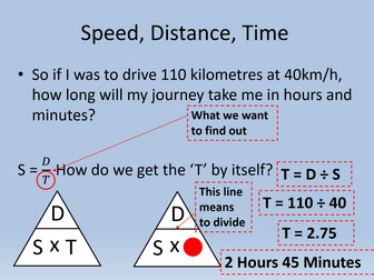 Compound Measures 4 Lesson Bundle