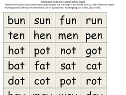 KS1 word lists to develop onset and rime. One list for each learning ...