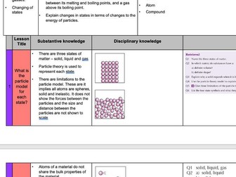 MTP AQA Chemistry GCSE Complete