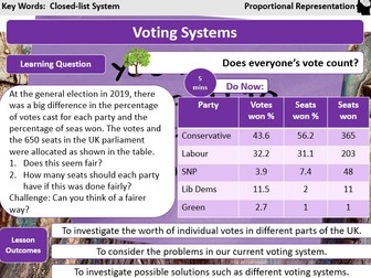Edexcel  Citizenship Theme B Democracy at work in the UK