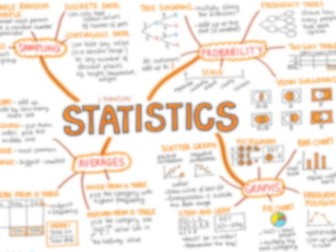 GCSE Maths Foundation Revision Poster - STATISTICS