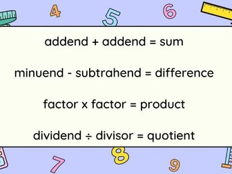 Mathematical language calculation poster for maths working wall