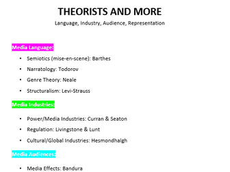 Media Studies A Level Revision Booklet - Theorists and More