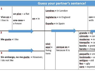 Year 7 Spanish Term 1 Lesson 14 - Where I Live