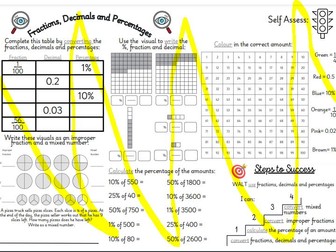 Fractions, Decimals and Percentages Placemat Assessments