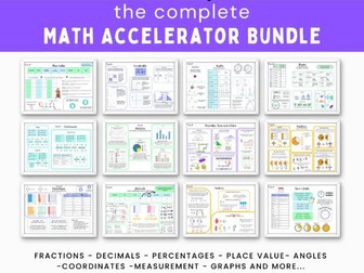 The Complete Maths Summary Posters Accelerator Bundle - Aged 7-11