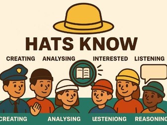 Interactive Retrieval Practice Games | 5 Editable PPTs for Any Subject