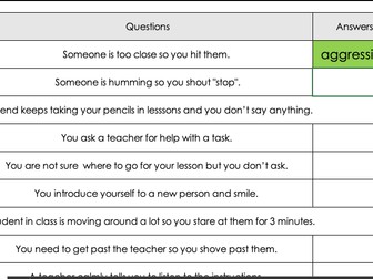 Assertive, aggressive or passive sorting self marking quiz