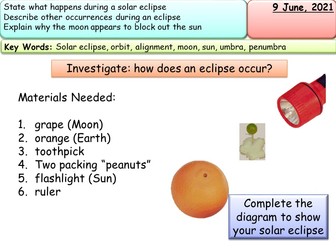 Solar Eclipse full lesson & resource bundle