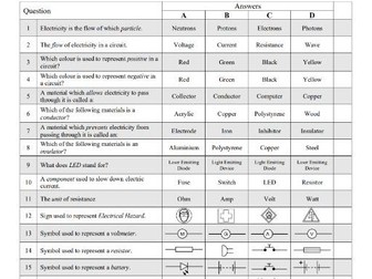 Multiple Choice: Electronics (KS3)